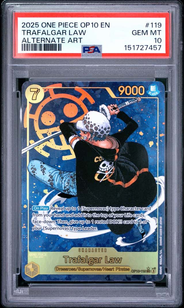 Trafalgar Law