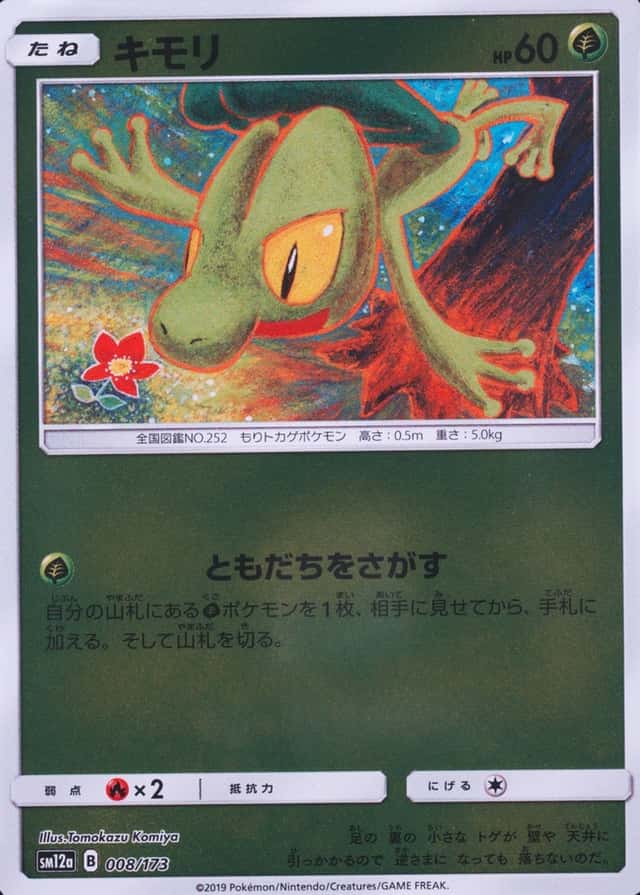 Reverse Holo