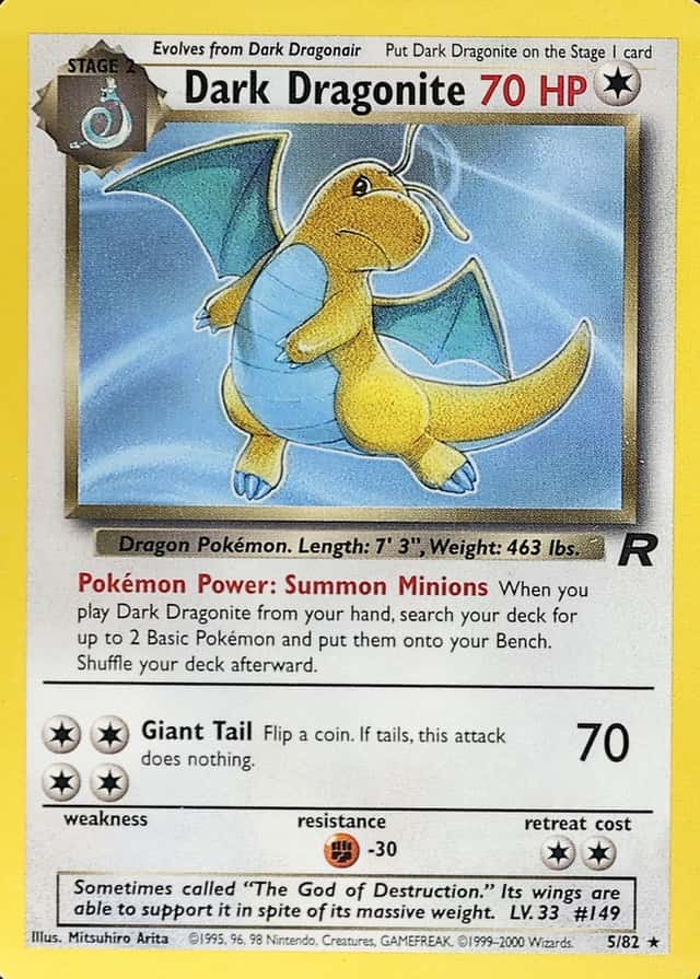 Error · Non-Holo