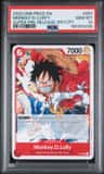 Monkey D. Luffy