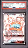 Guzzlord Gx