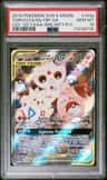 Tgpi/clfa/iglybf Gx