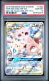 Tgpi/clfa/iglybf Gx