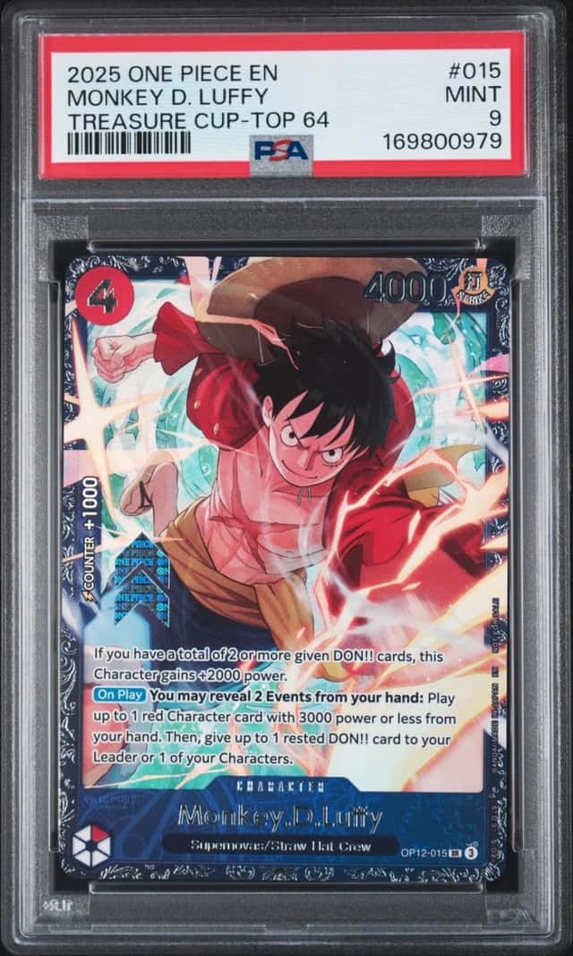 Monkey D. Luffy
