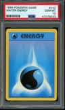 Water Energy