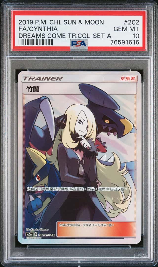 Cynthia
