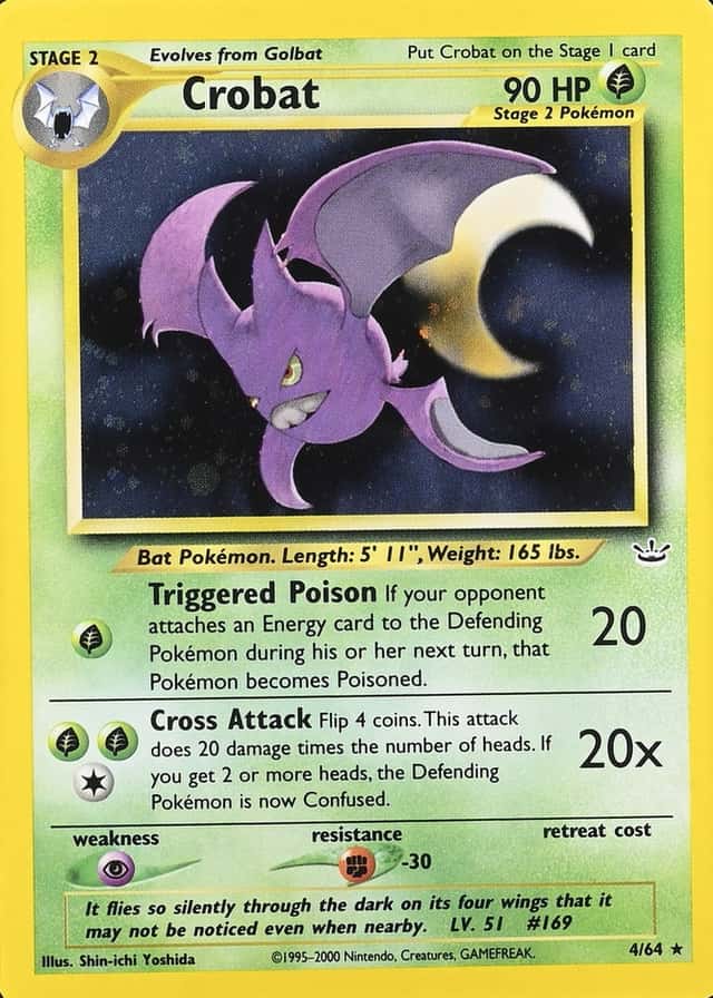 Double Holo · Error · Non-Holo