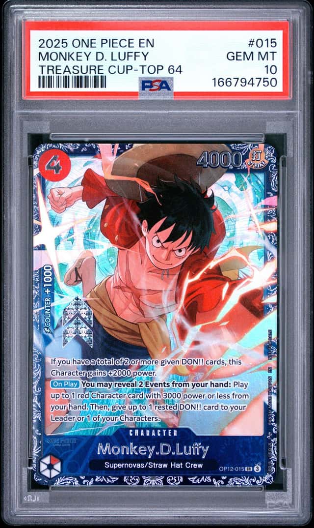 Monkey D. Luffy