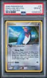 Swellow