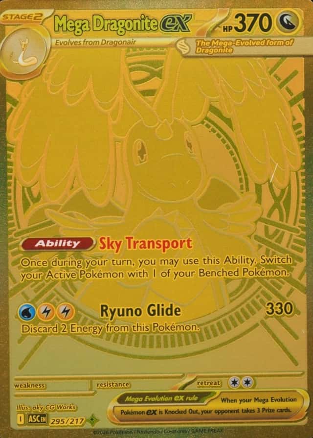 Error