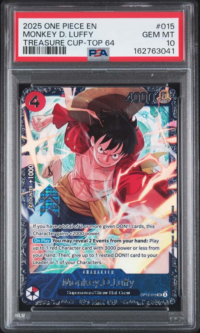 Monkey D. Luffy