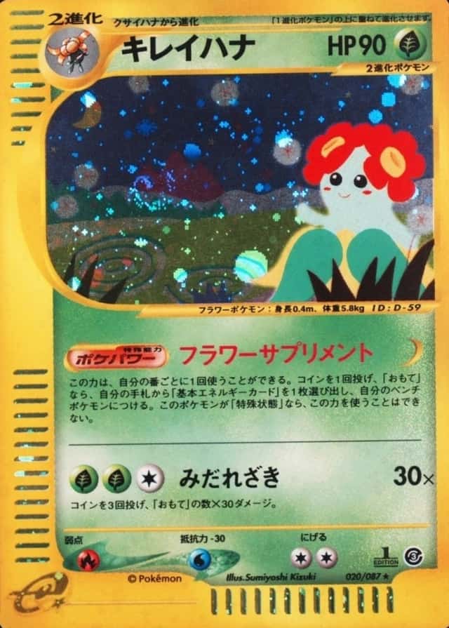 1st Edition