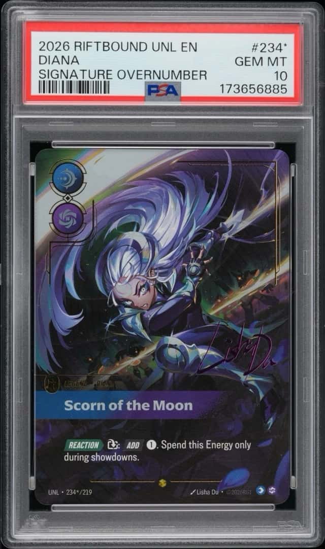 Diana