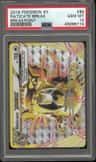 Raticate Break