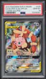 Mega Lopunny & Jigglypuff Gx