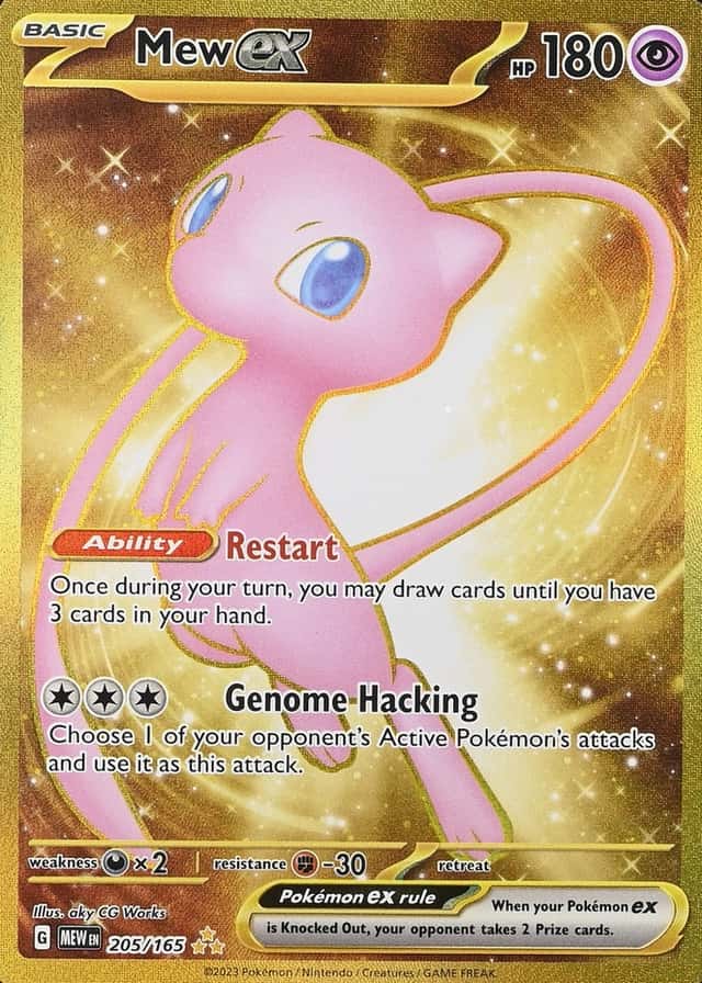 Hyper Rare