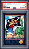 Luffy