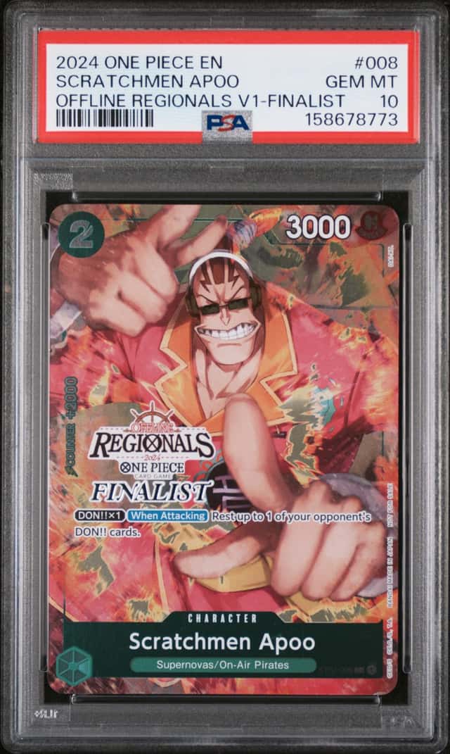 Scratchmen Apoo