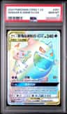Gengar & Mimikyu Gx