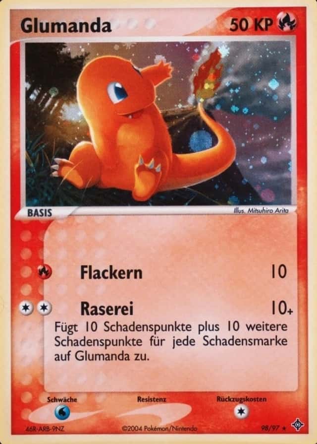 GLUMANDA
