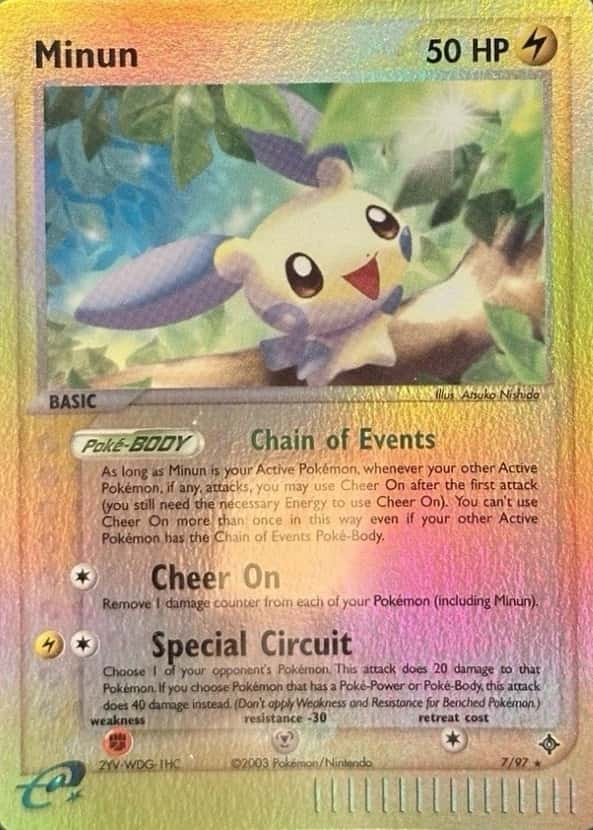 Reverse Holo