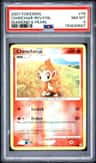 Chimchar