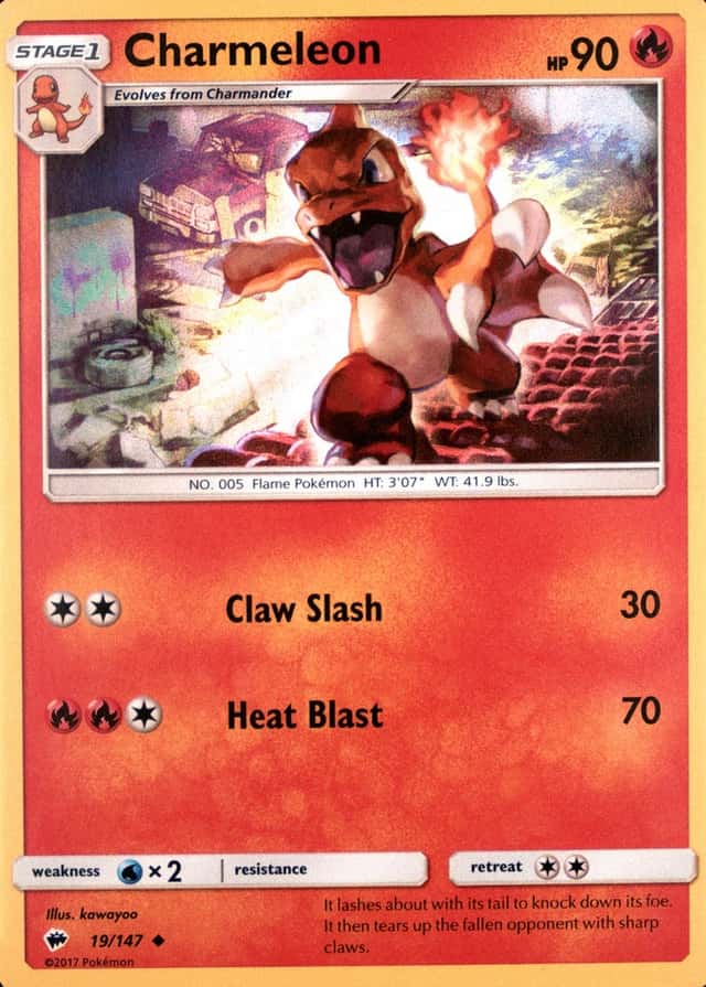 Non-Holo
