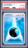 Water Energy