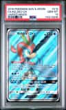 Keldeo Gx