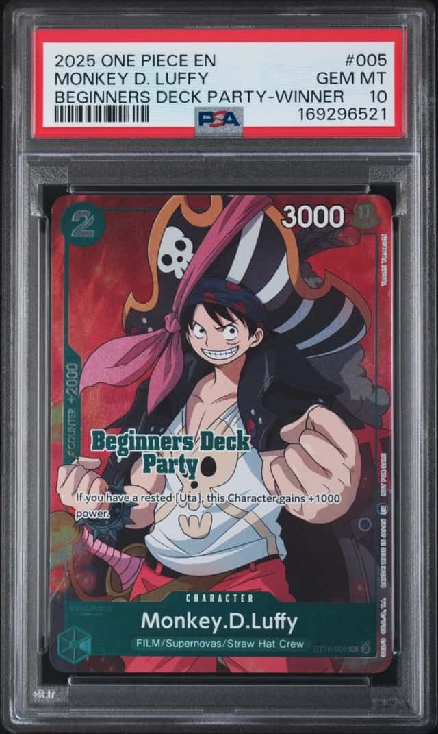 Monkey D. Luffy