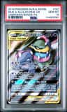 Muk & Alolan Muk Gx