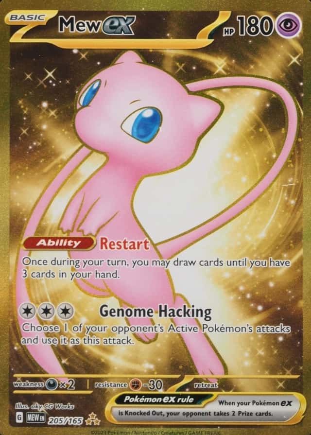 Hyper Rare