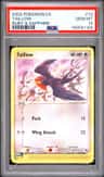 Taillow
