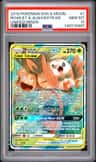 Rowlet & Alolan Exeggutor Gx