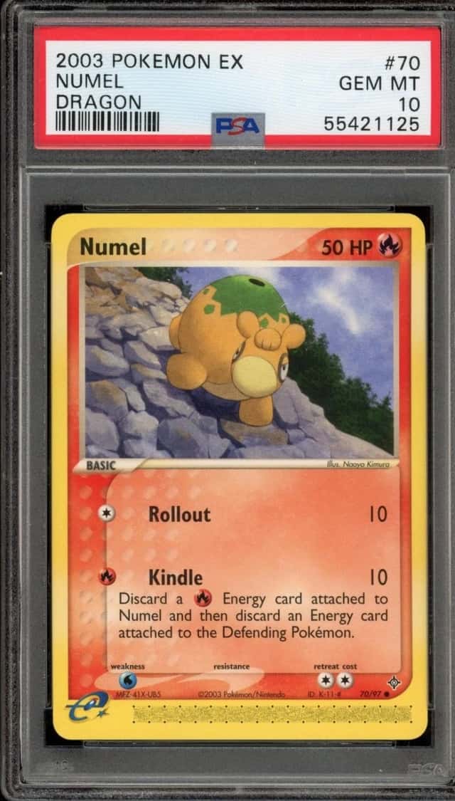 Numel