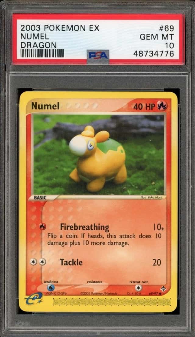Numel
