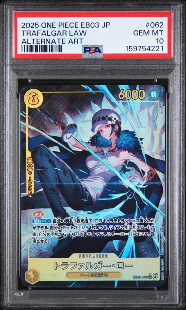 Trafalgar Law