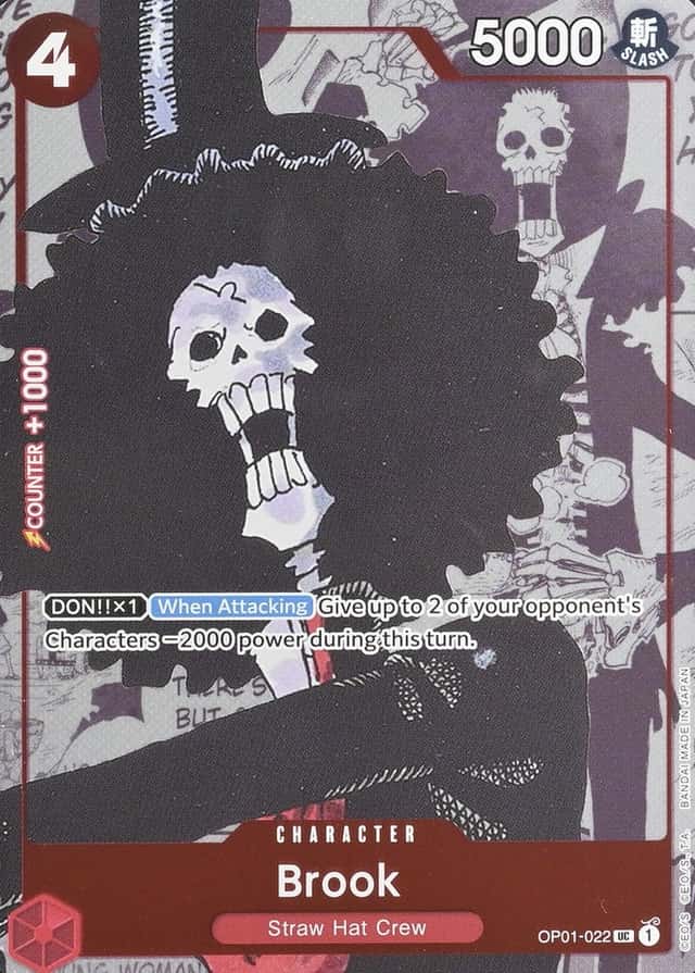 Op Manga Art · Premium Collection