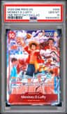 Monkey D. Luffy