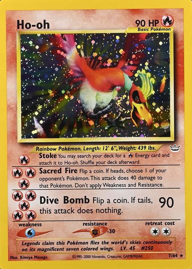 Double Holo · Error · Non-Holo