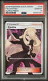 Cynthia