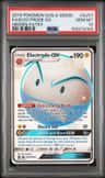 Electrode Gx