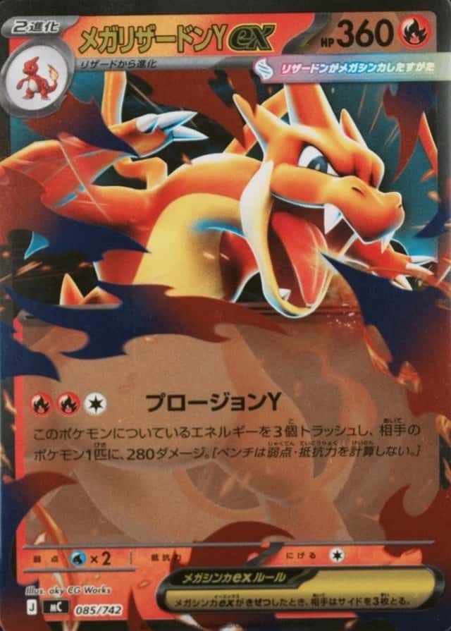 Reverse Holo