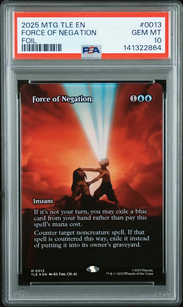 Force Of Negation