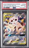 Tgpi/clfa/iglybf Gx