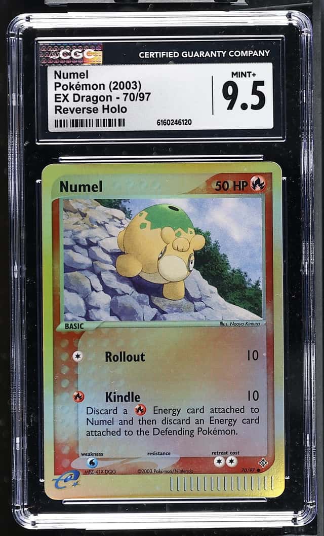 Numel