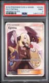 Cynthia