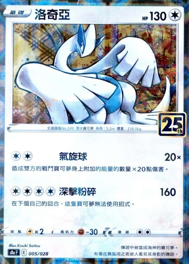 Reverse Holo