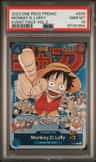 Monkey D. Luffy
