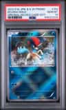 Keldeo
